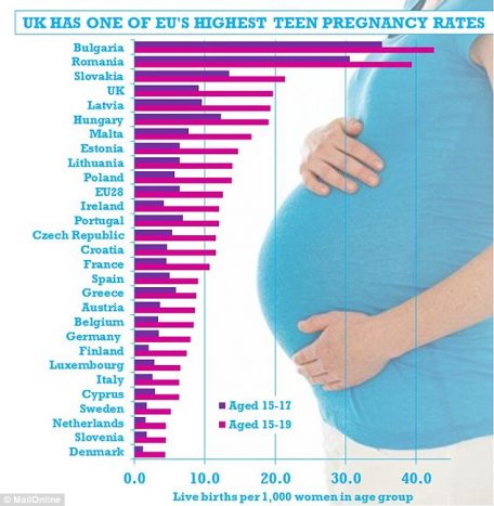 foto daily mail sarcini